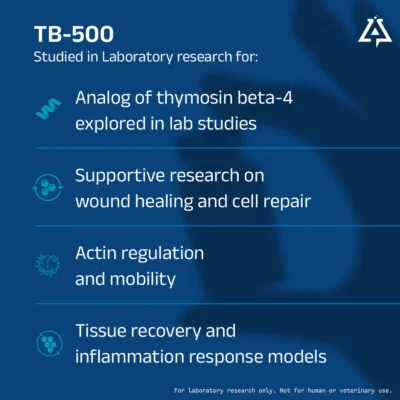 TB-500 - Image 3