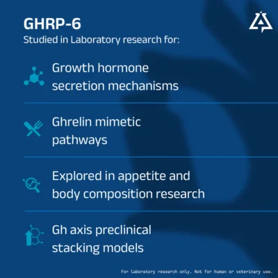 GHRP-6 - Image 2