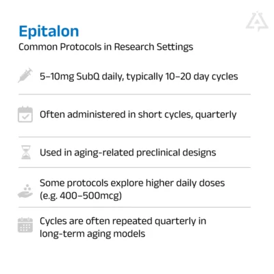 Epitalon - Image 3