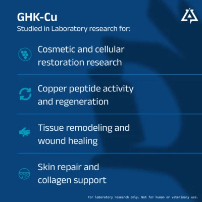 GHK-CU - Image 3