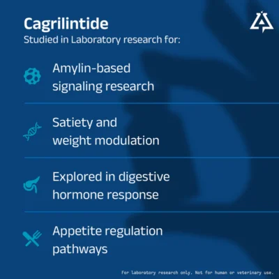 Cagrilintide - Image 2
