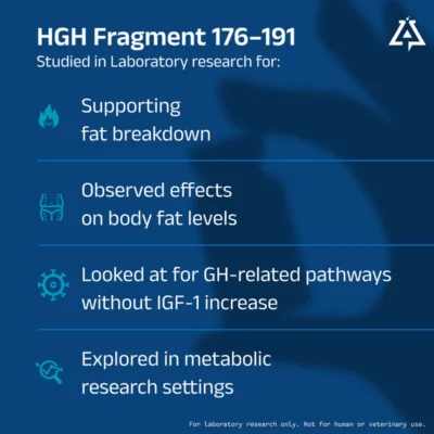 hGH Fragment 176-191 - Image 2