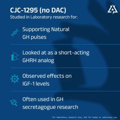 CJC-1295 no dac - Image 3